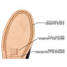 men's dress shoes leather soles,
men's dress shoes with leather soles,
mens smart shoes,
mens comfy smart shoes