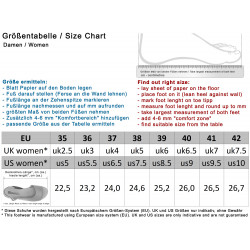 Women's Wedge Sandals brown Leather Summer Shoes with Gel padded Leather Insole