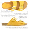 women's ladies leather mules sandals  mustard yellow leather footbed cork sole gel-padded