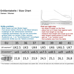 Damen Pantoletten Leder Sandalen Hausschuhe Korksohle Echtleder Fußbett gelb - MADE IN SPAIN