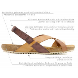 back-strap leather flat sandals women's summer shoes brown leather-footbed cork-sole