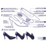 Damen Pumps Leder schwarz Flugbegleiter Schuhe Komfort Absatz Blockabsatz Echtleder Pumps Desireé 1050 Spanien