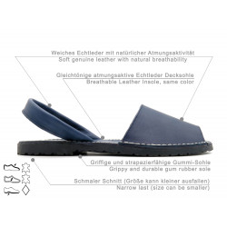 Women's Flat Sandals Leather Avarca Menorquina Menorca Shoes dark blue navy open light