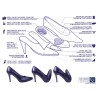 Damen Business Pumps spitz Blockabsatz Leder Damen Pumps Abendschuhe schwarz