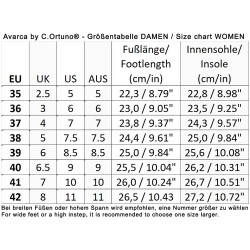 Women’s Avarca Menorcan Leather Sandals in Navy – Cushioned Leather Footbed