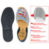 Women's Flat Sandals Leather Avarcas, blue stripes with comics 402 - Avarca Menorquina - Made in Spain