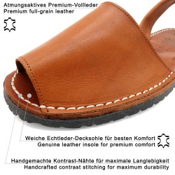 Original spanische Menorquina Sandalen für Damen – handgefertigt in traditioneller Lederoptik