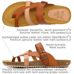 Damen Leder Sandalen Braun seitliche Ansicht Echtleder Korksohle